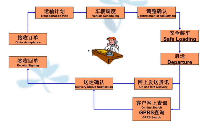 苏州到岱山搬家公司-苏州到岱山长途搬家公司